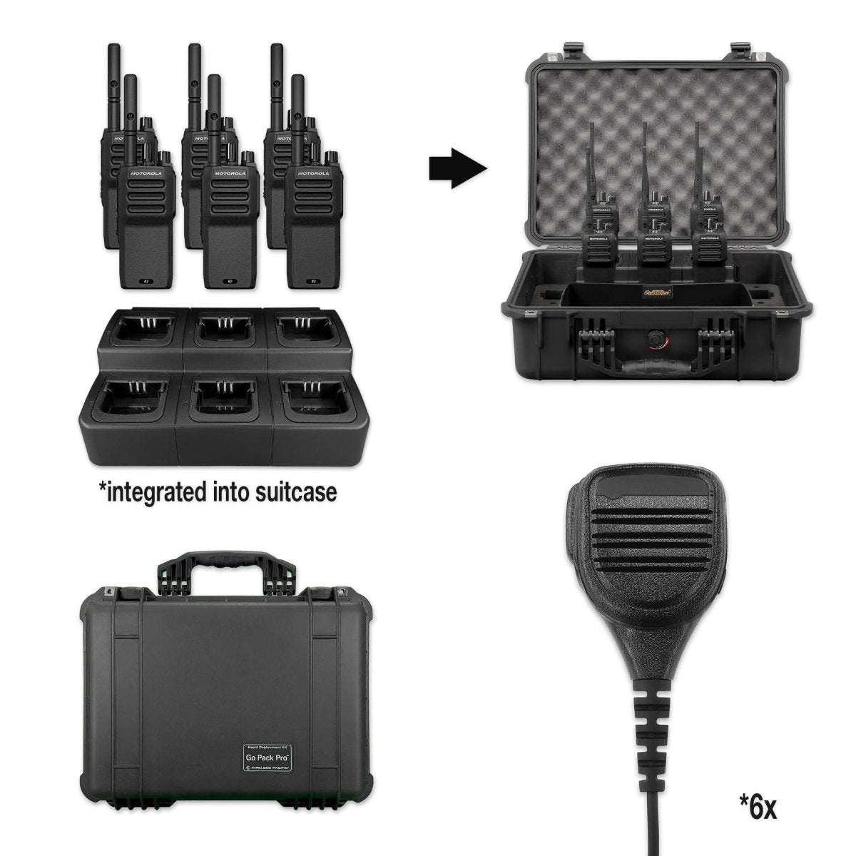 Motorola R2 Radio | Rapid Deployment Bundle Package - Motorola - AZH11XDC9JA2AN - AU - RWPMMN4029 - GPP - R2