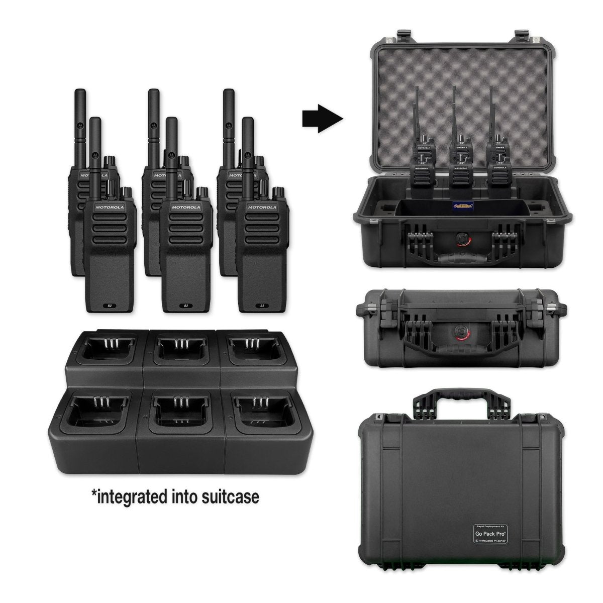 Motorola R2 Radio | Rapid Deployment Bundle Package - Motorola - AZH11XDC9JA2AN - AU - RWPMMN4029 - GPP - R2