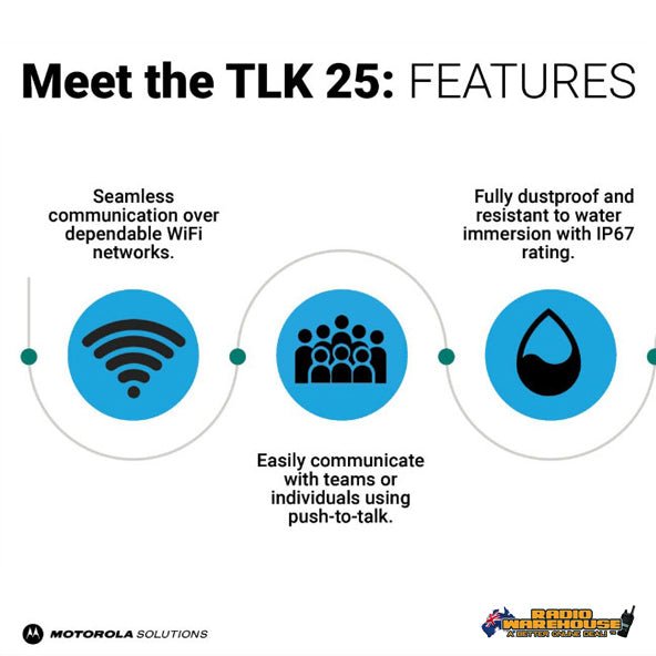 Motorola TLK - 25 WiFi Radio - Motorola - TLK25